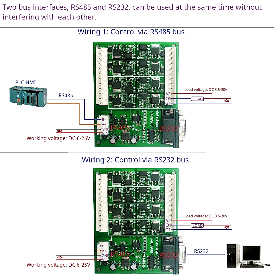 8DO DC 12V-24V RS485 RS232 DB9 Многофункциональный модуль сплошного состояния 30N06 N-MOS Выход Выход VH3.96