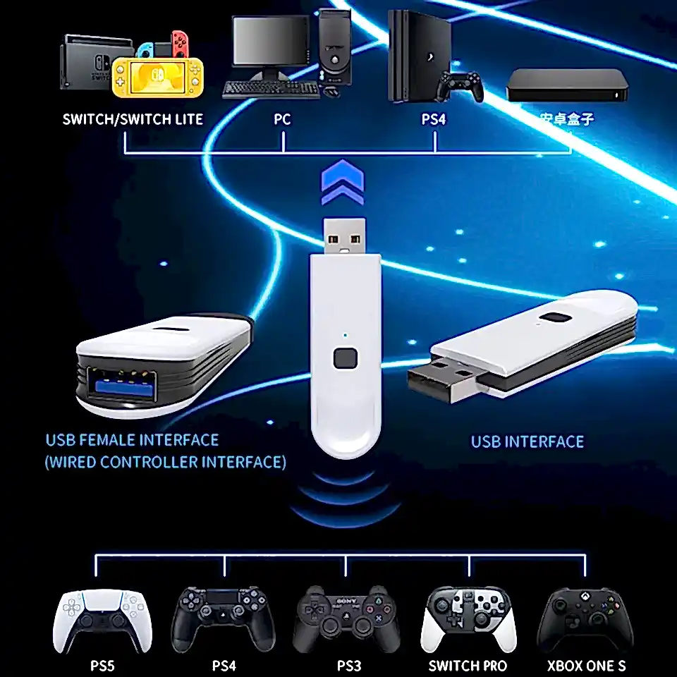 Адаптер беспроводного контроллера USB -контроллер, совместимый с контроллером Xbox Series X/S, контроллером Xbox One, Switch Pro/Jo
